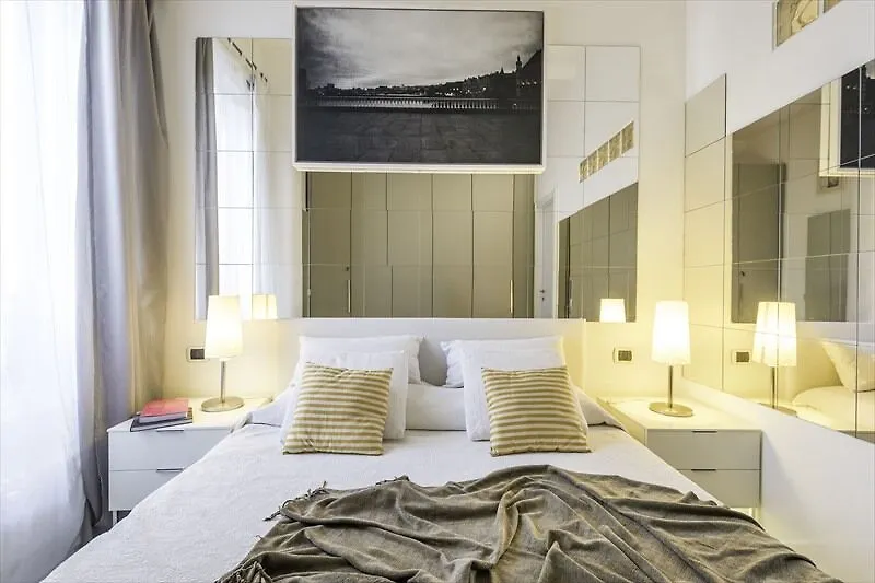 Rentclass Milán Apartmán